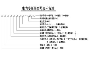 關(guān)于控制變壓器旗正電氣已經(jīng)為大家總結(jié)了不少啦，今天小編我碰到一個(gè)新人問(wèn)控制變壓器選型的問(wèn)題，為了加深大家對(duì)控制變壓器的了解，旗正說(shuō)控制變壓器選型你可以這樣選擇的：