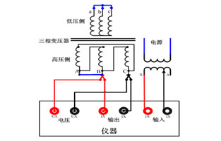 關(guān)于控制變壓器知識(shí)旗正電氣小編在以上的文章中也為大家總結(jié)了不少，但是對(duì)于剛剛接觸到控制變壓器的新手來來說“控制變壓器的接線方法”還是一頭霧水的呢！下面旗正再跟你聊聊，順便告訴你一下控制變壓器原理，以便你對(duì)控制變壓器更進(jìn)一步的認(rèn)識(shí)。